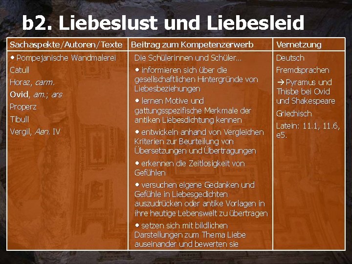 b 2. Liebeslust und Liebesleid Sachaspekte/Autoren/Texte Beitrag zum Kompetenzerwerb Vernetzung • Pompejanische Wandmalerei Die