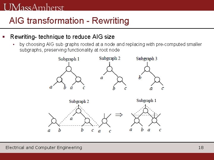 AIG transformation - Rewriting § Rewriting- technique to reduce AIG size • by choosing AIG transformation - Rewriting § Rewriting- technique to reduce AIG size • by choosing