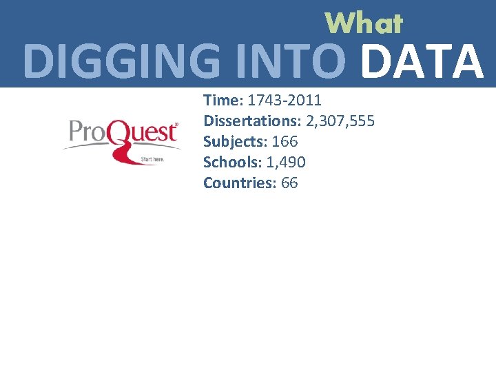 What DIGGING INTO DATA Time: 1743 -2011 Dissertations: 2, 307, 555 Subjects: 166 Schools: