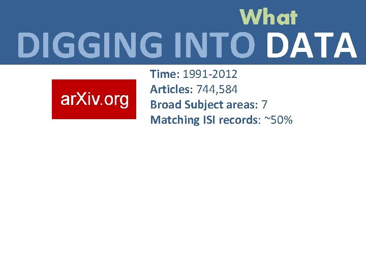 What DIGGING INTO DATA Time: 1991 -2012 Articles: 744, 584 Broad Subject areas: 7