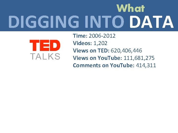 What DIGGING INTO DATA Time: 2006 -2012 Videos: 1, 202 Views on TED: 620,