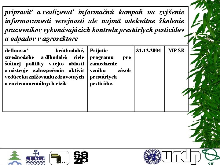 pripraviť a realizovať informačnú kampaň na zvýšenie informovanosti verejnosti ale najmä adekvátne školenie pracovníkov