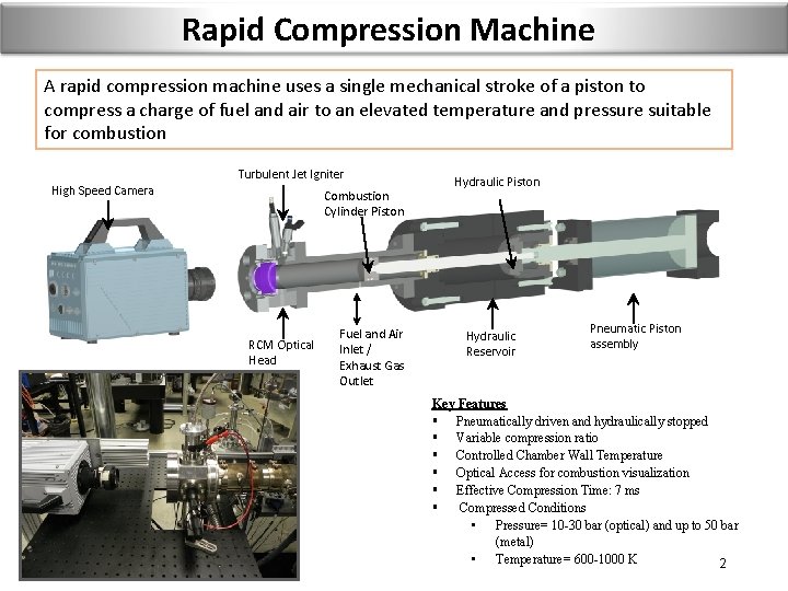 Rapid Compression Machine A rapid compression machine uses a single mechanical stroke of a