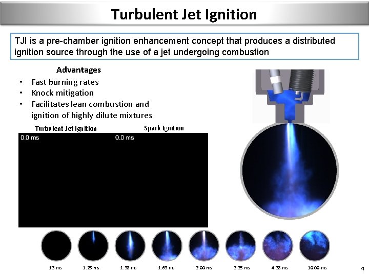Turbulent Jet Ignition TJI is a pre-chamber ignition enhancement concept that produces a distributed