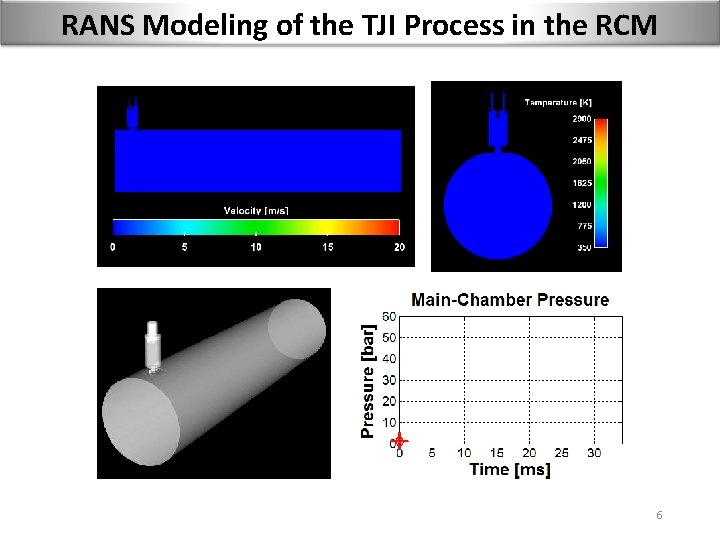 RANS Modeling of the TJI Process in the RCM 6 