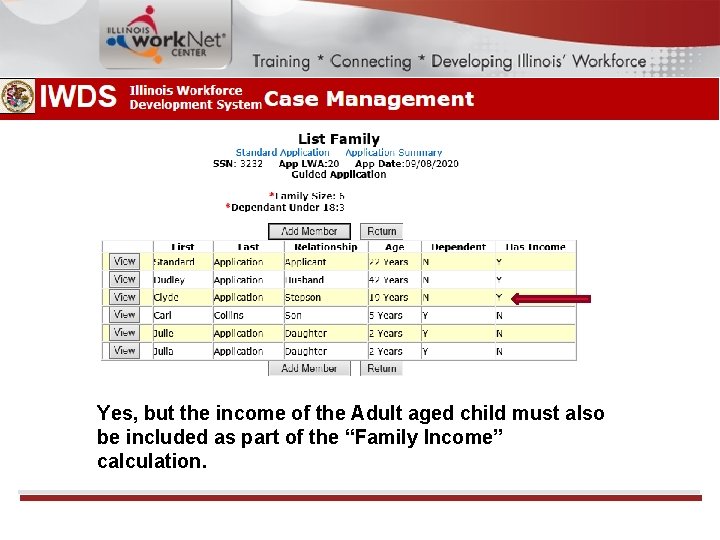 Yes, but the income of the Adult aged child must also be included as