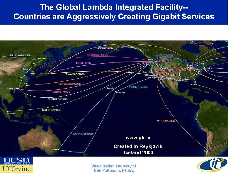 The Global Lambda Integrated Facility-Countries are Aggressively Creating Gigabit Services www. glif. is Created