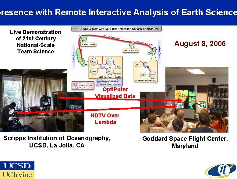 presence with Remote Interactive Analysis of Earth Science Live Demonstration of 21 st Century