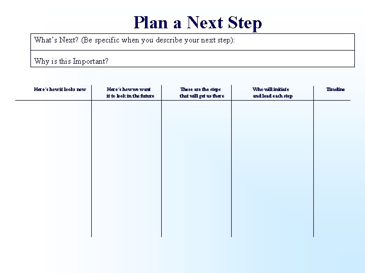 Plan a Next Step What’s Next? (Be specific when you describe your next step):