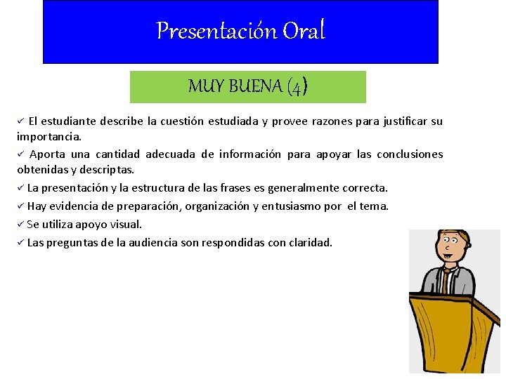 Presentación Oral MUY BUENA (4) El estudiante describe la cuestión estudiada y provee razones