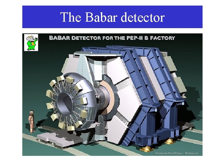 The Babar detector 
