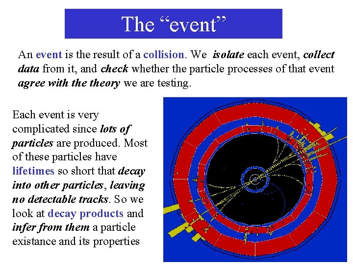 The “event” An event is the result of a collision. We isolate each event,