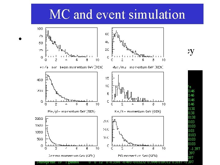 MC and event simulation • Particle interactions and decays are governed by quantum mechanics,