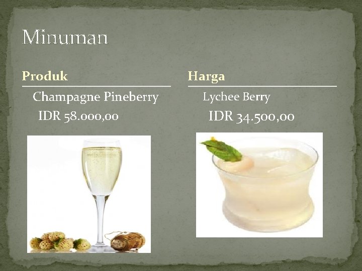 Minuman Produk Champagne Pineberry IDR 58. 000, 00 Harga Lychee Berry IDR 34. 500,