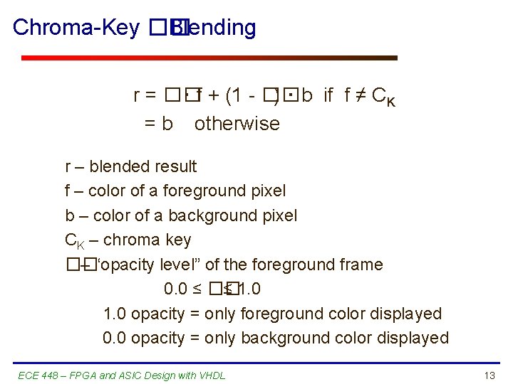 Chroma-Key �� Blending r = �� ・ f + (1 - �� ) ・