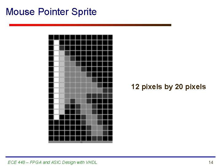 Mouse Pointer Sprite 12 pixels by 20 pixels ECE 448 – FPGA and ASIC