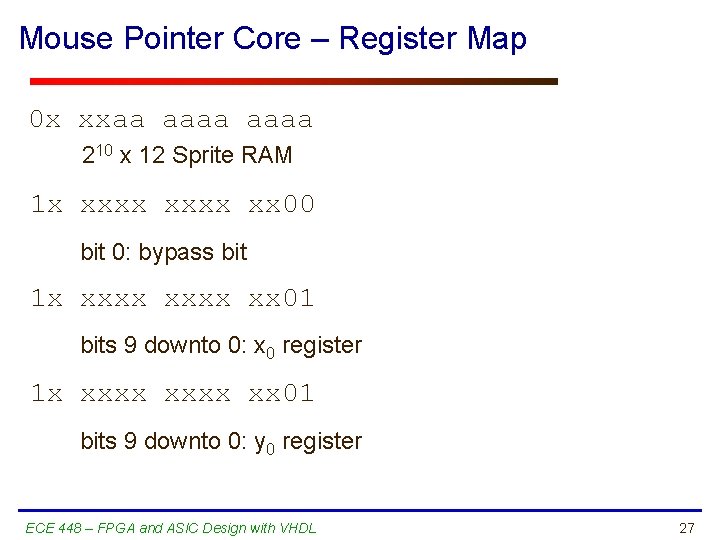 Mouse Pointer Core – Register Map 0 x xxaa aaaa 210 x 12 Sprite