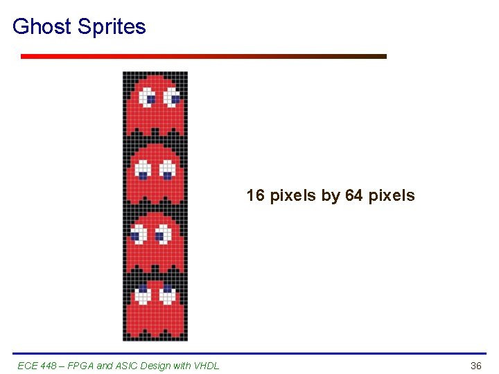 Ghost Sprites 16 pixels by 64 pixels ECE 448 – FPGA and ASIC Design