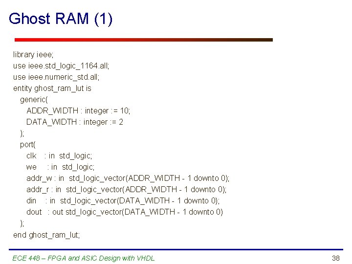 Ghost RAM (1) library ieee; use ieee. std_logic_1164. all; use ieee. numeric_std. all; entity