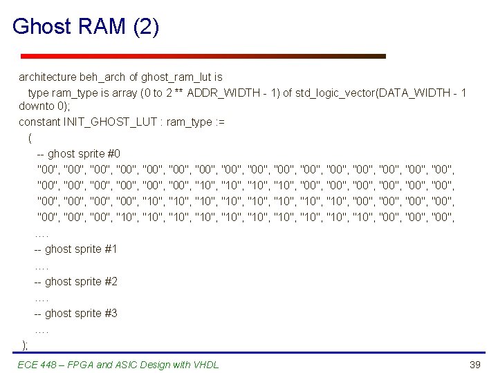 Ghost RAM (2) architecture beh_arch of ghost_ram_lut is type ram_type is array (0 to