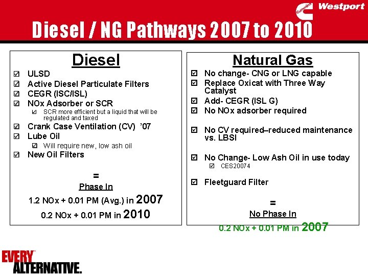Diesel / NG Pathways 2007 to 2010 Diesel ULSD Active Diesel Particulate Filters CEGR