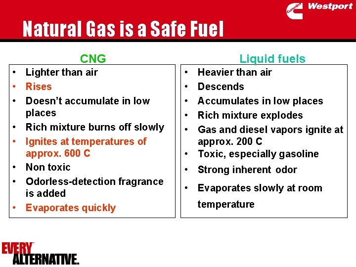 Natural Gas is a Safe Fuel CNG • Lighter than air • Rises •