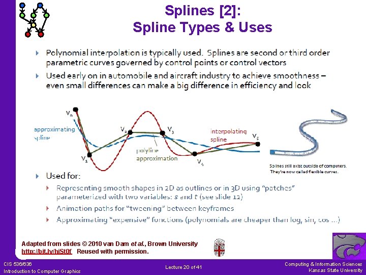 Splines [2]: Spline Types & Uses Adapted from slides © 2010 van Dam et
