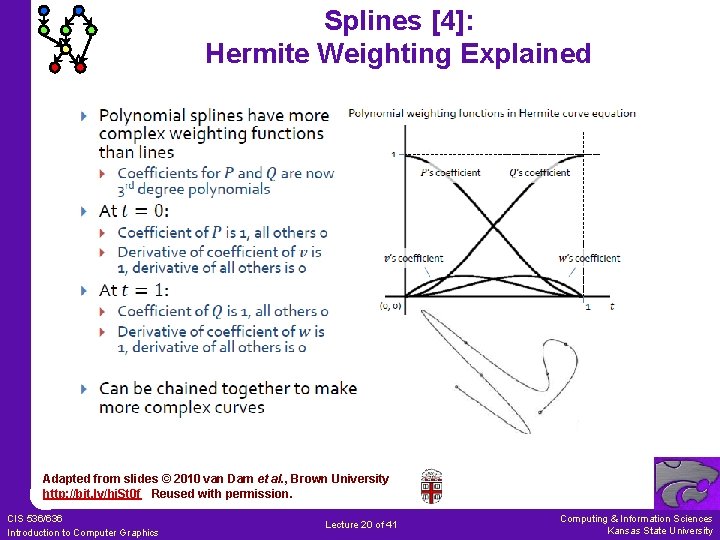 Splines [4]: Hermite Weighting Explained Adapted from slides © 2010 van Dam et al.