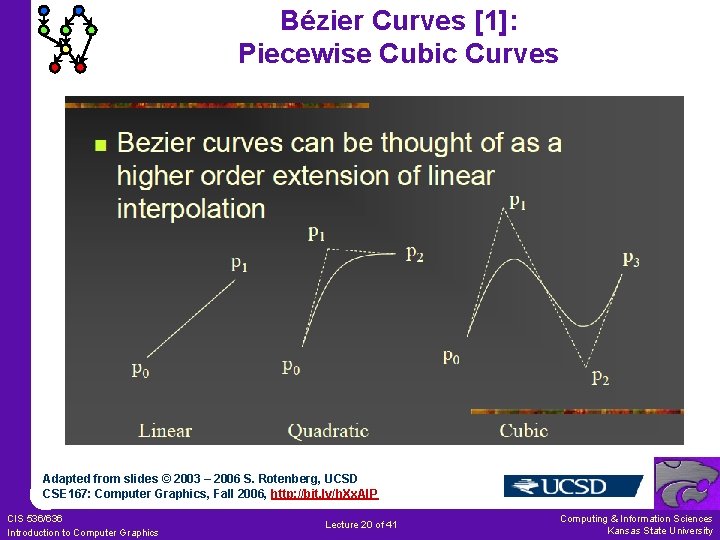Bézier Curves [1]: Piecewise Cubic Curves Adapted from slides © 2003 – 2006 S.