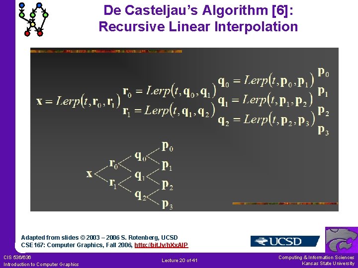 De Casteljau’s Algorithm [6]: Recursive Linear Interpolation Adapted from slides © 2003 – 2006
