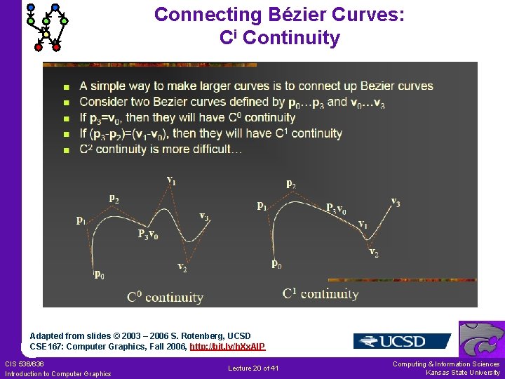 Connecting Bézier Curves: Ci Continuity Adapted from slides © 2003 – 2006 S. Rotenberg,