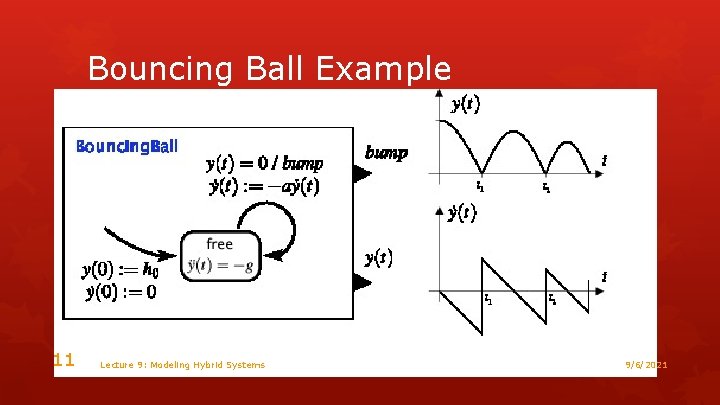 Bouncing Ball Example 11 Lecture 9: Modeling Hybrid Systems 9/6/2021 