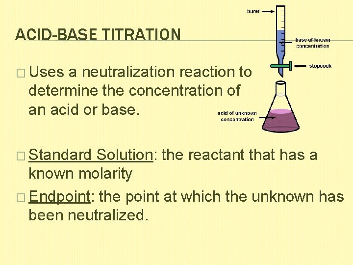 ACID-BASE TITRATION � Uses a neutralization reaction to determine the concentration of an acid
