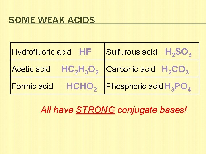 SOME WEAK ACIDS Hydrofluoric acid HF Acetic acid Formic acid Sulfurous acid H 2