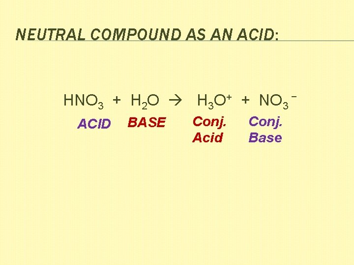 NEUTRAL COMPOUND AS AN ACID: HNO 3 + H 2 O H 3 O+
