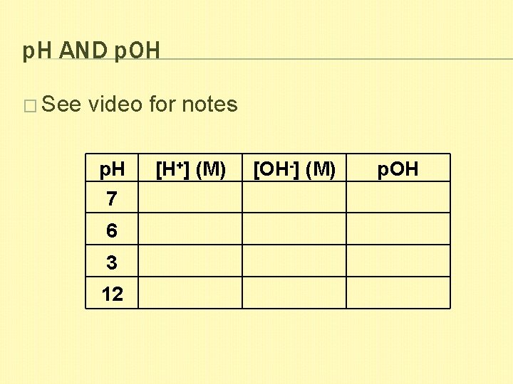 p. H AND p. OH � See video for notes p. H 7 6