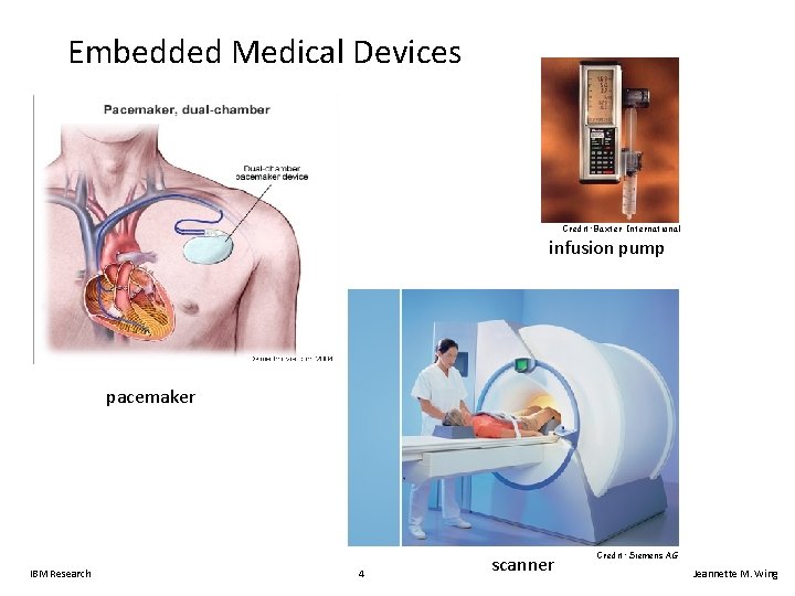 Embedded Medical Devices Credit: Baxter International infusion pump pacemaker IBM Research 4 scanner Credit: