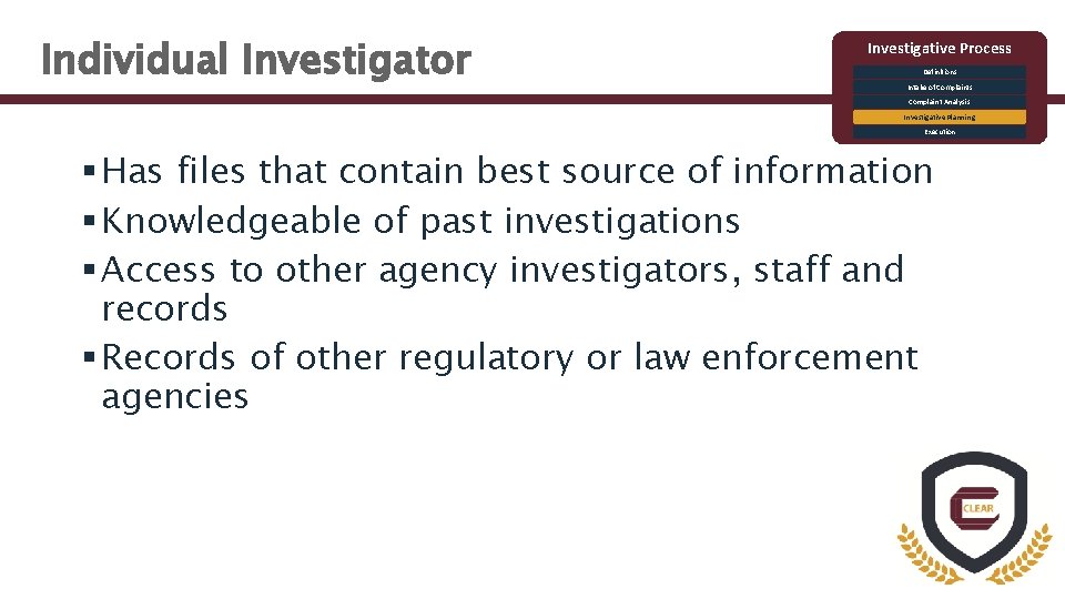 Individual Investigator Investigative Process Definitions Intake of Complaints Complaint Analysis Investigative Planning Execution §