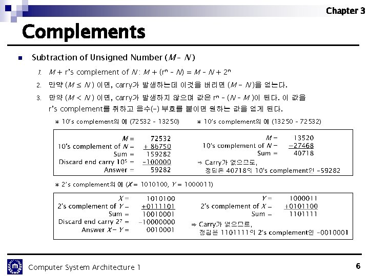 Chapter 3 Complements n Subtraction of Unsigned Number (M – N ) 1. M