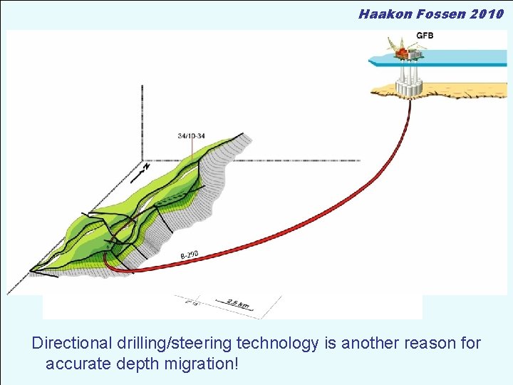 Haakon Fossen 2010 Directional drilling/steering technology is another reason for accurate depth migration! 