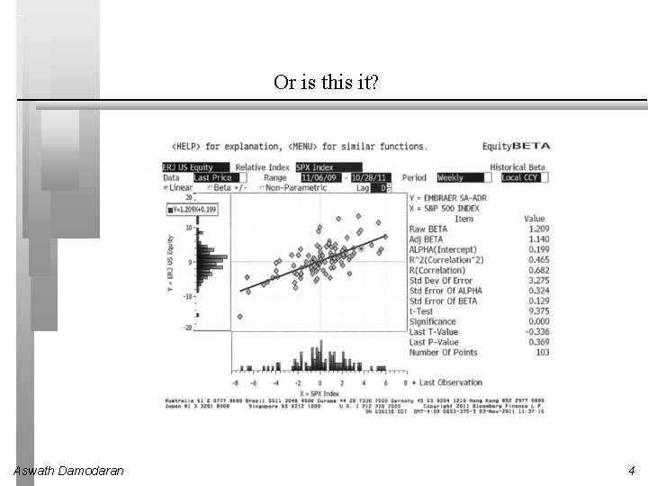 Or is this it? Aswath Damodaran 4 
