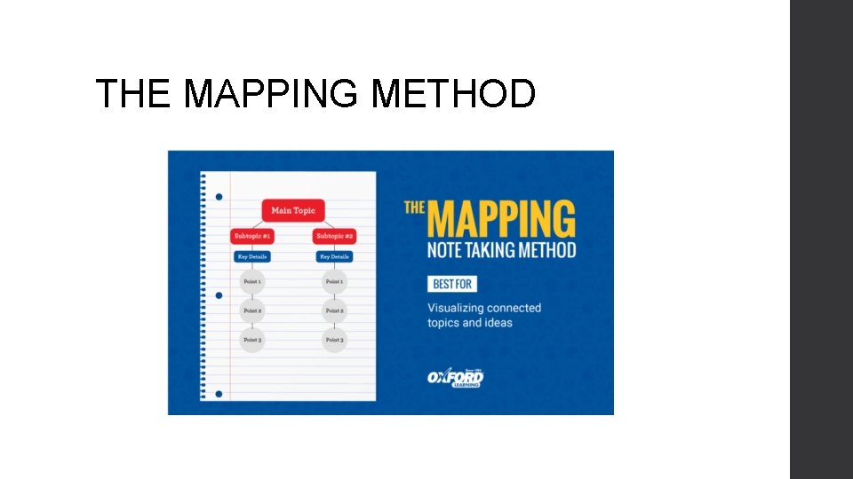 THE MAPPING METHOD 