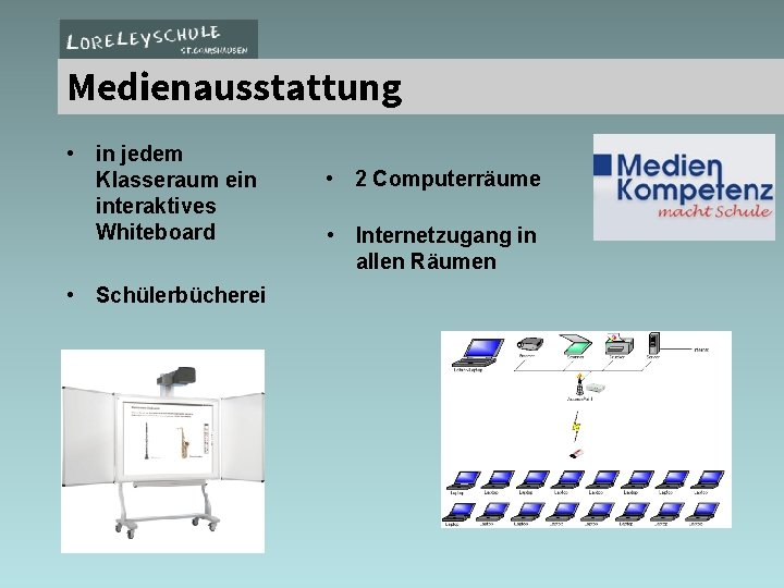 Medienausstattung 2 Computerlabore / Laptopeinsatz • in jedem Klasseraum ein interaktives Whiteboard • Schülerbücherei