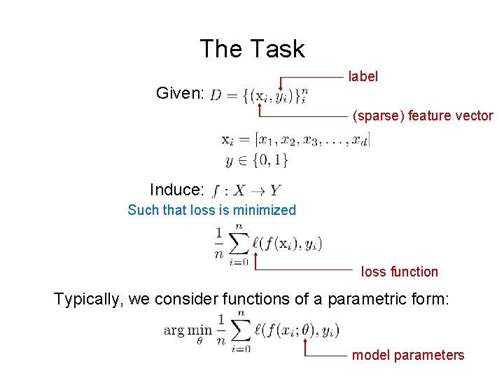 The Task Given: label (sparse) feature vector Induce: Such that loss is minimized loss