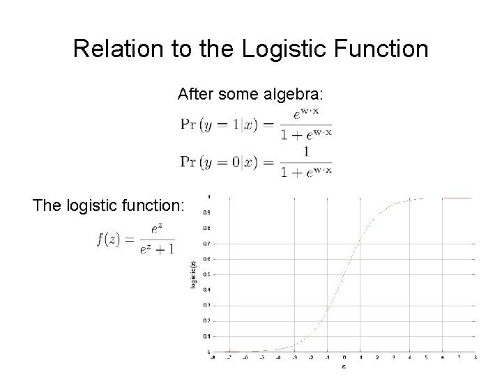 Relation to the Logistic Function After some algebra: The logistic function: 