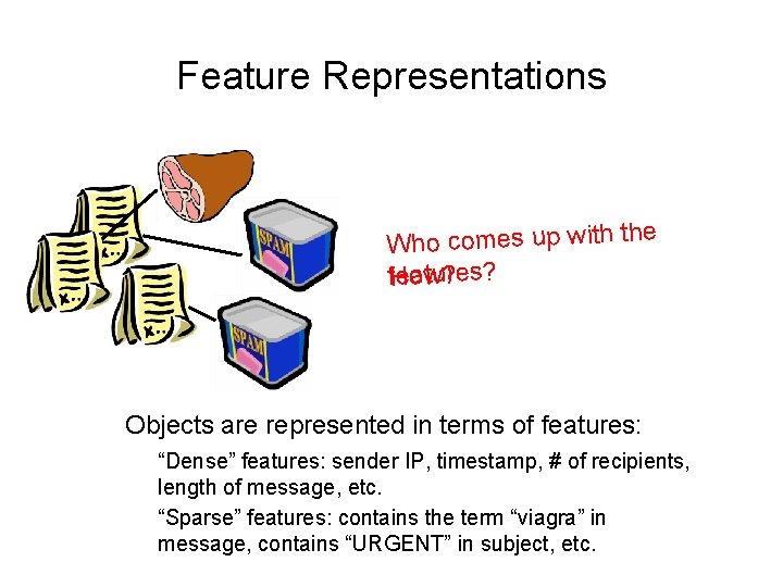 Feature Representations e Who comes up with th tu? res? aw fe Ho Objects