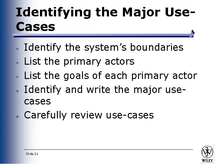 Identifying the Major Use. Cases Identify the system’s boundaries List the primary actors List Identifying the Major Use. Cases Identify the system’s boundaries List the primary actors List