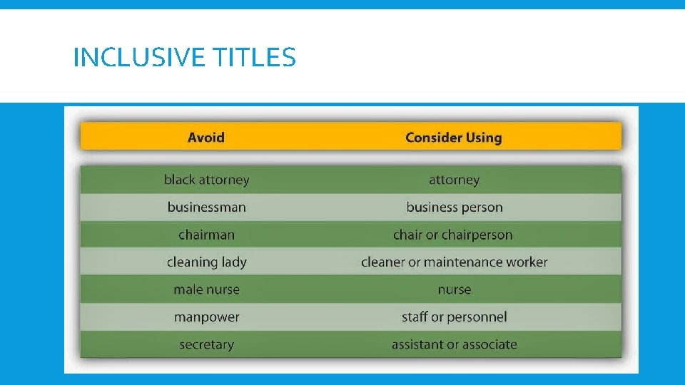 INCLUSIVE TITLES 