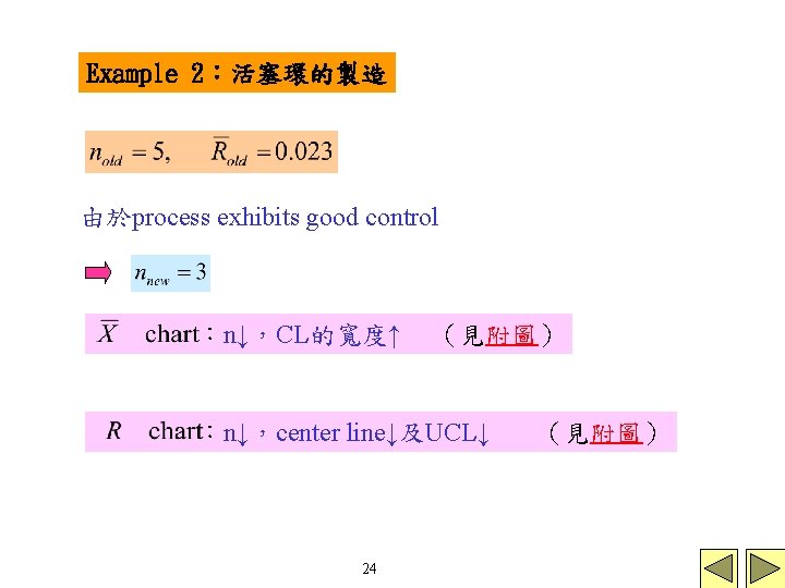 Example 2:活塞環的製造 由於process exhibits good control :n↓,CL的寬度↑ (見附圖) :n↓,center line↓及UCL↓ 24 (見附圖) Example 2:活塞環的製造 由於process exhibits good control :n↓,CL的寬度↑ (見附圖) :n↓,center line↓及UCL↓ 24 (見附圖)