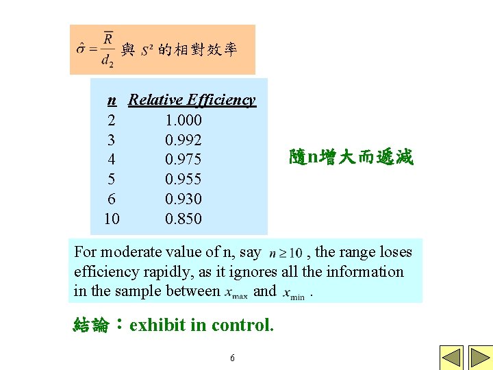 與 的相對效率 n Relative Efficiency 2 1. 000 3 0. 992 4 0. 975 與 的相對效率 n Relative Efficiency 2 1. 000 3 0. 992 4 0. 975